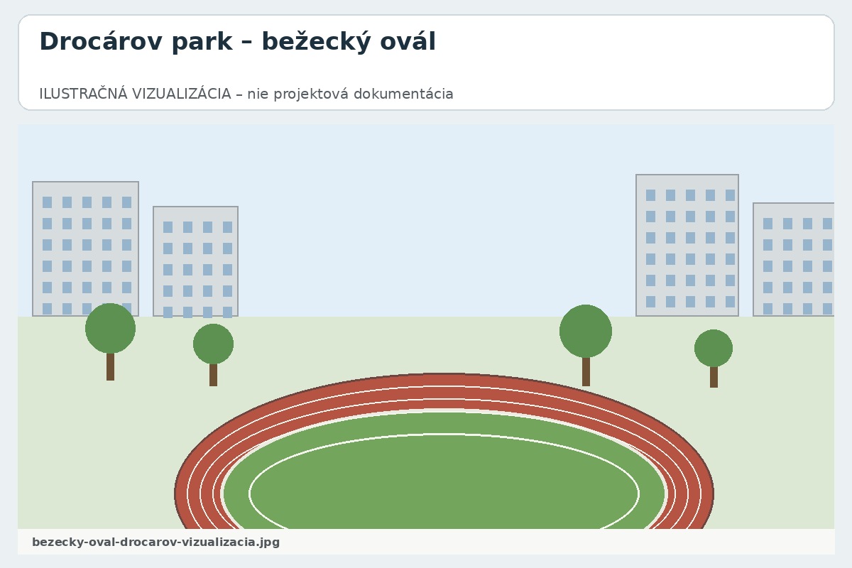 FOTOGRAFIA – bezecky-oval-drocarov