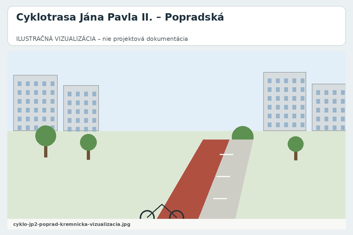 FOTOGRAFIA – cyklo-jp2-poprad-kremnicka