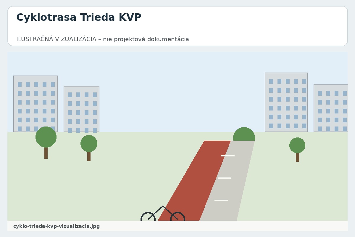 FOTOGRAFIA – cyklo-trieda-kvp