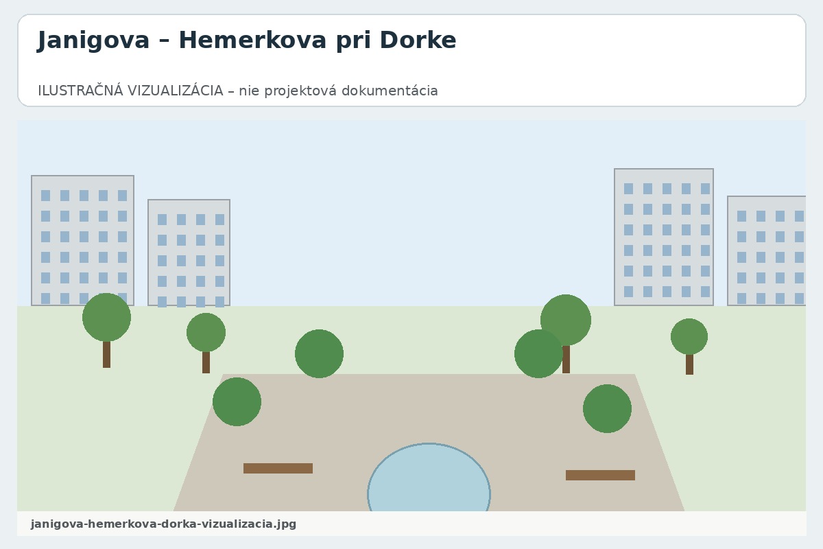 FOTOGRAFIA – janigova-hemerkova-dorka