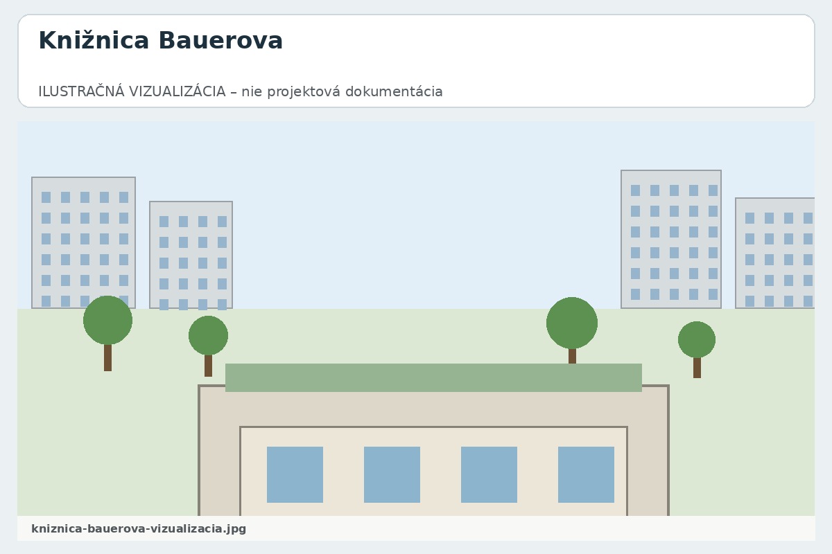 FOTOGRAFIA – kniznica-bauerova