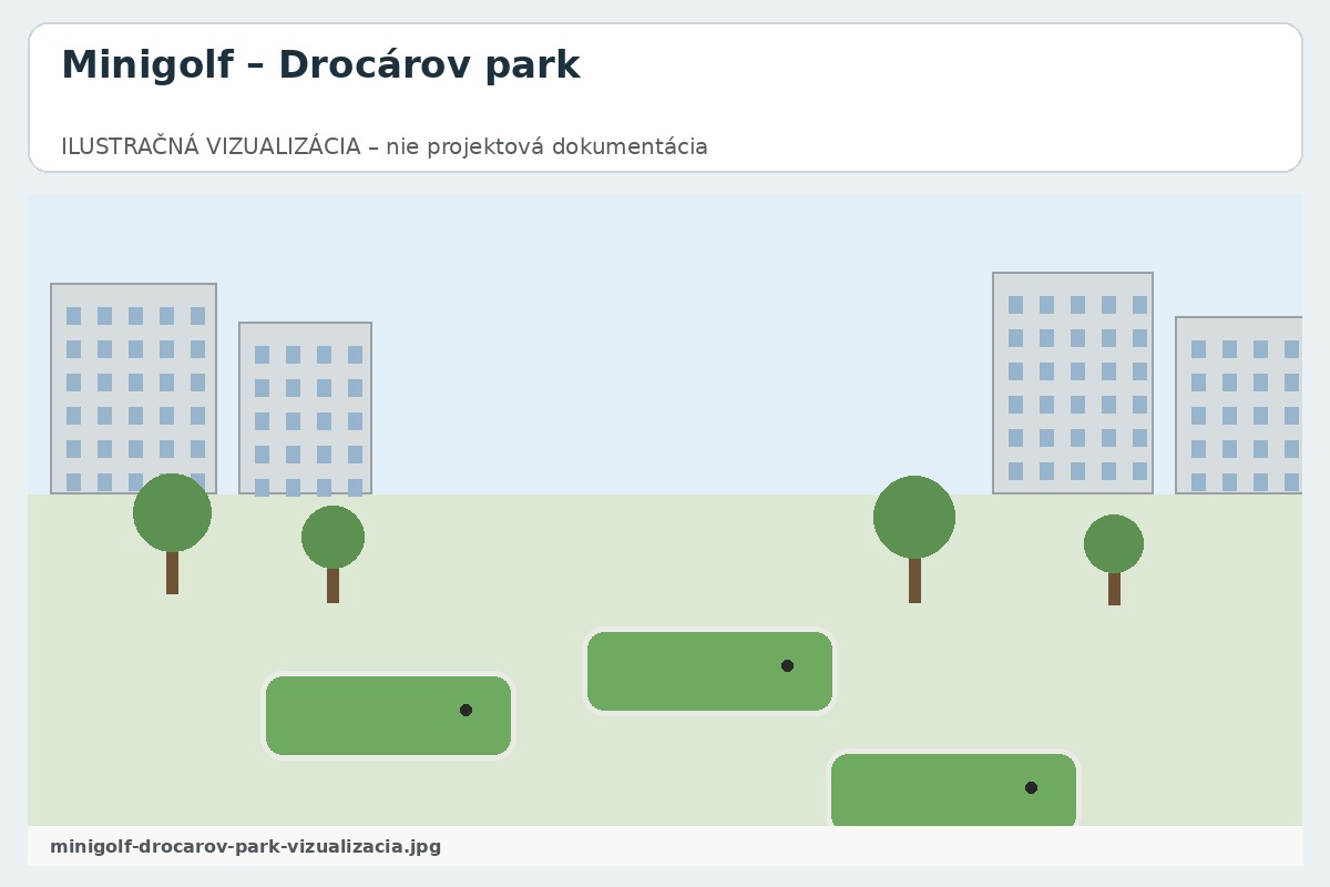 Minigolf – Drocárov park