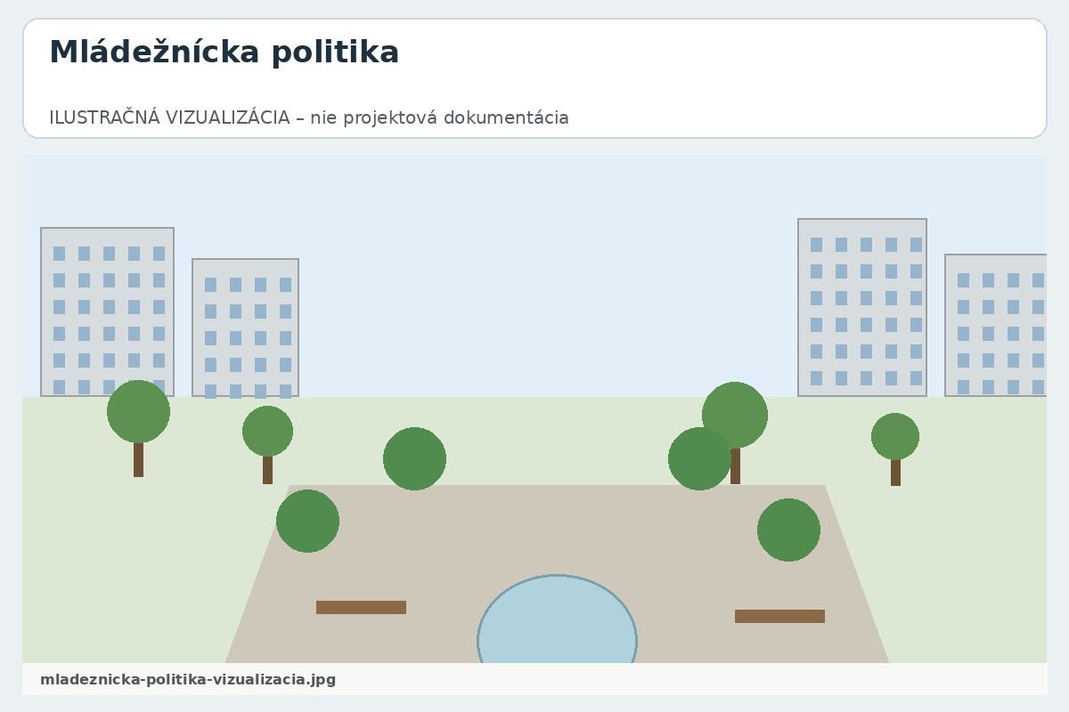 FOTOGRAFIA – mladeznicka-politika
