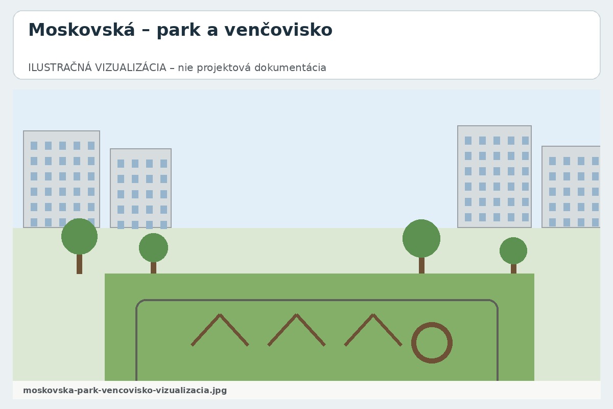 FOTOGRAFIA – moskovska-park-vencovisko