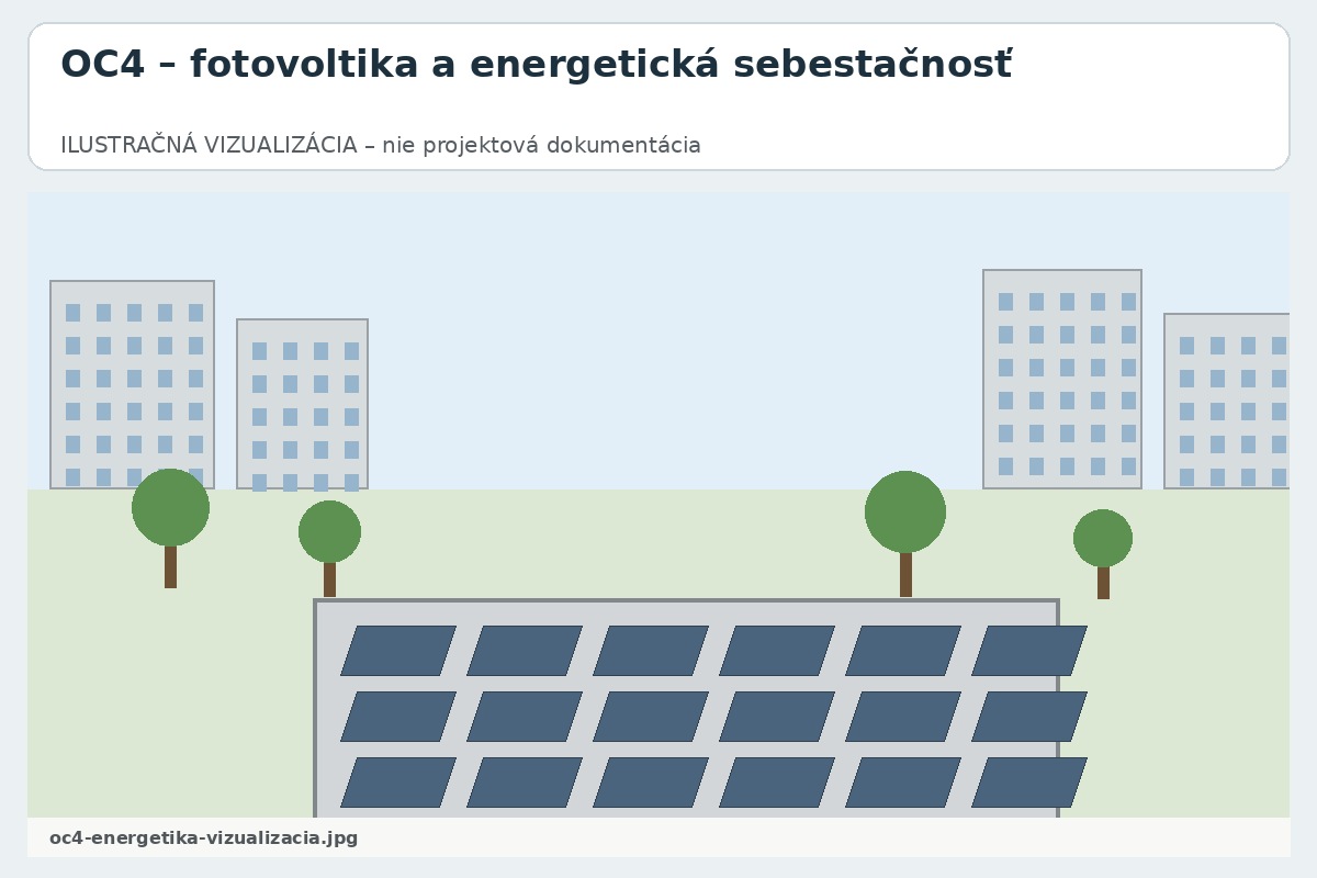 FOTOGRAFIA – oc4-energetika