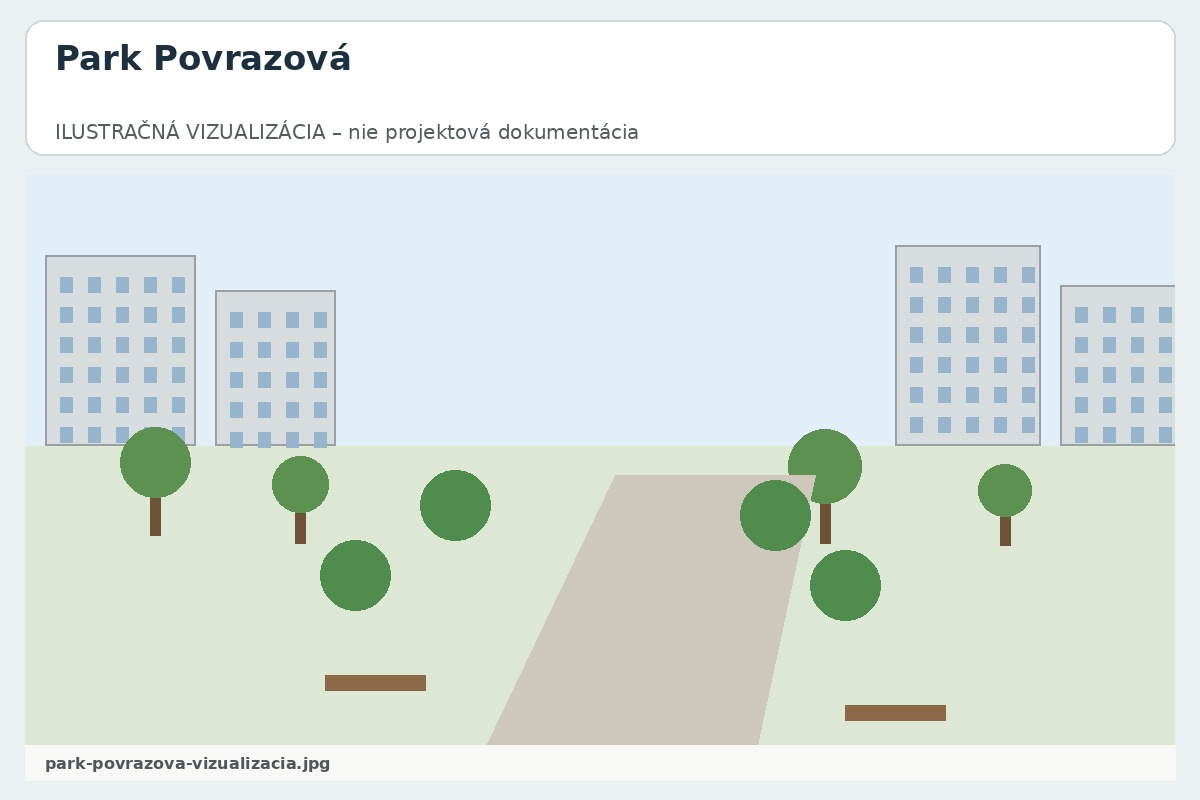 FOTOGRAFIA – park-povrazova