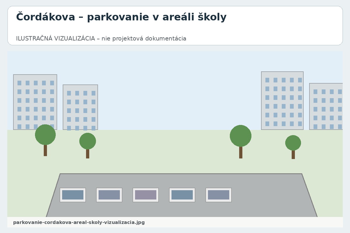 FOTOGRAFIA – parkovanie-cordakova-areal-skoly
