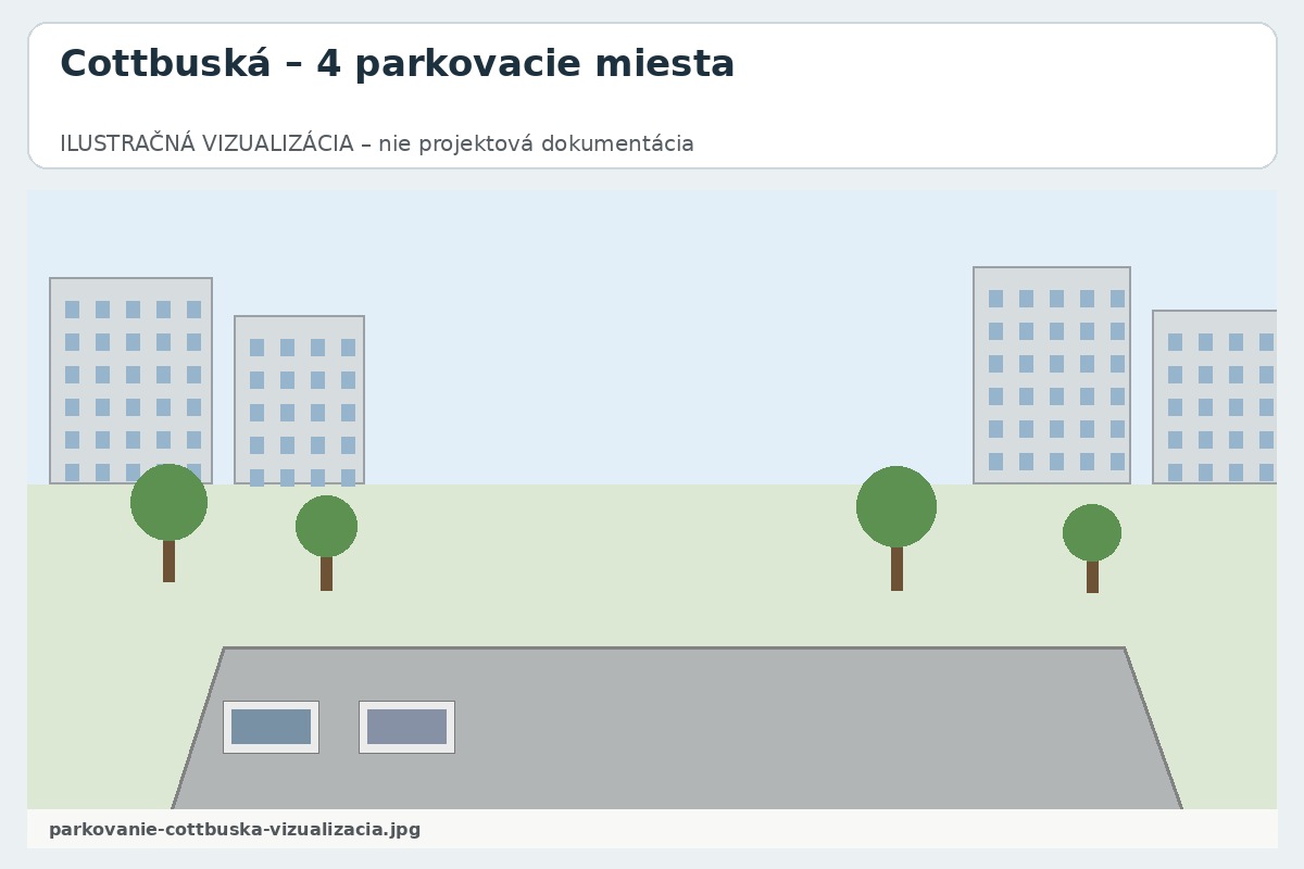 FOTOGRAFIA – parkovanie-cottbuska