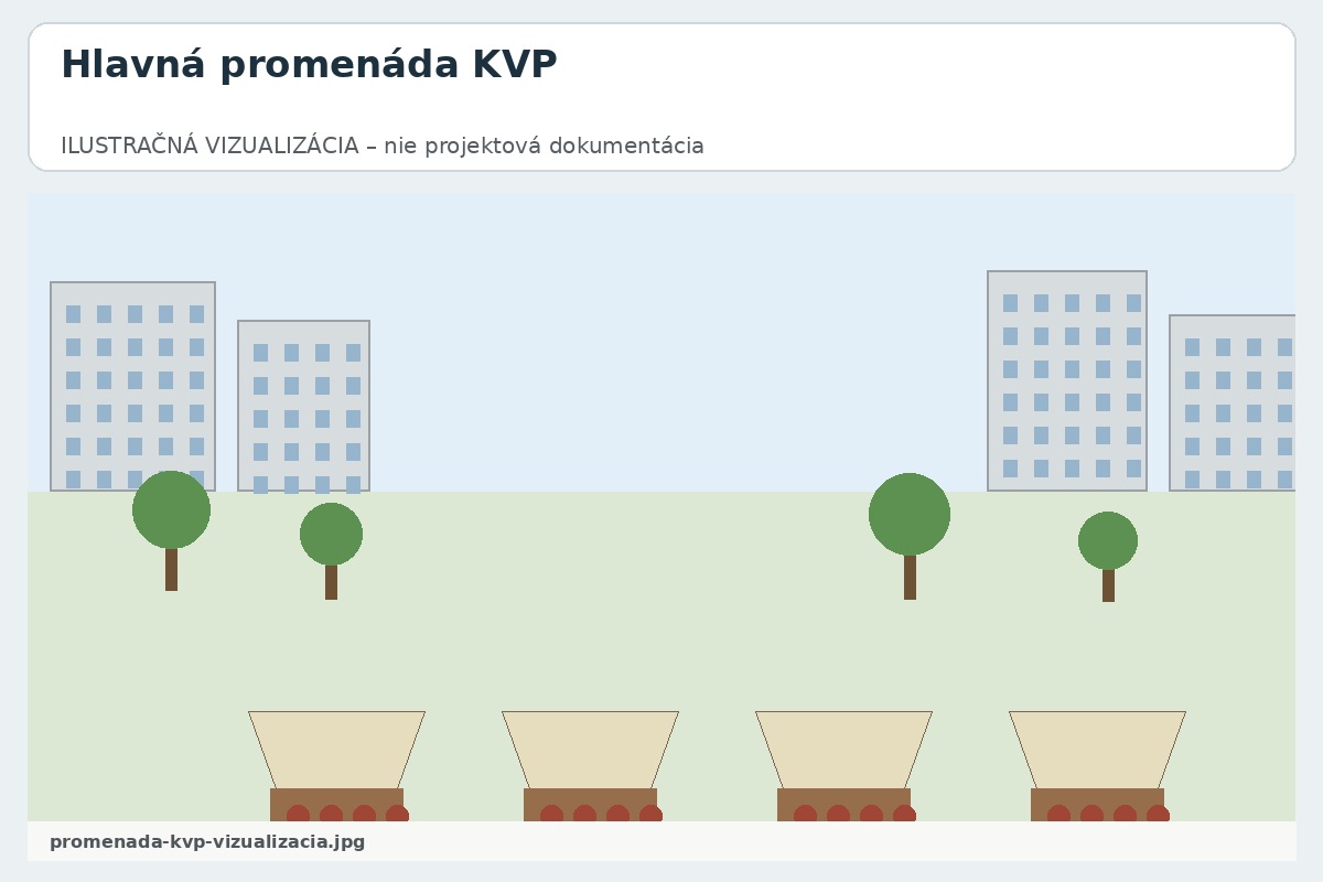 FOTOGRAFIA – promenada-kvp