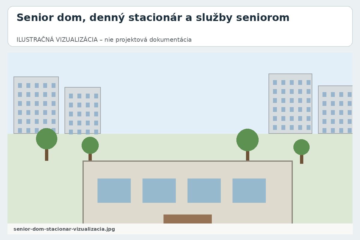 FOTOGRAFIA – senior-dom-stacionar