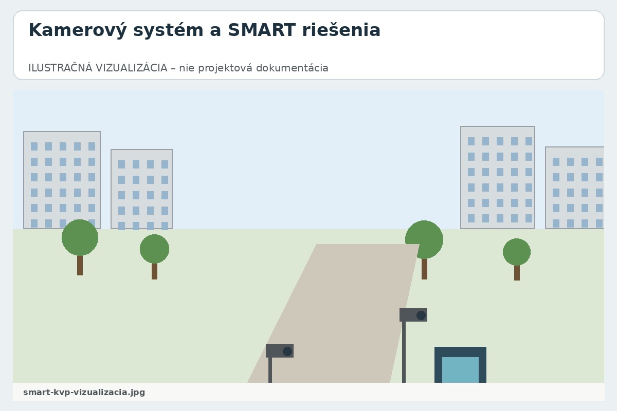 FOTOGRAFIA – smart-kvp
