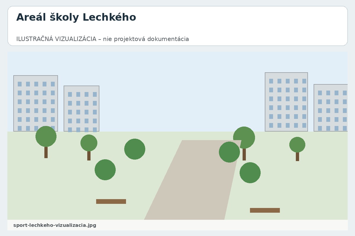 FOTOGRAFIA – sport-lechkeho