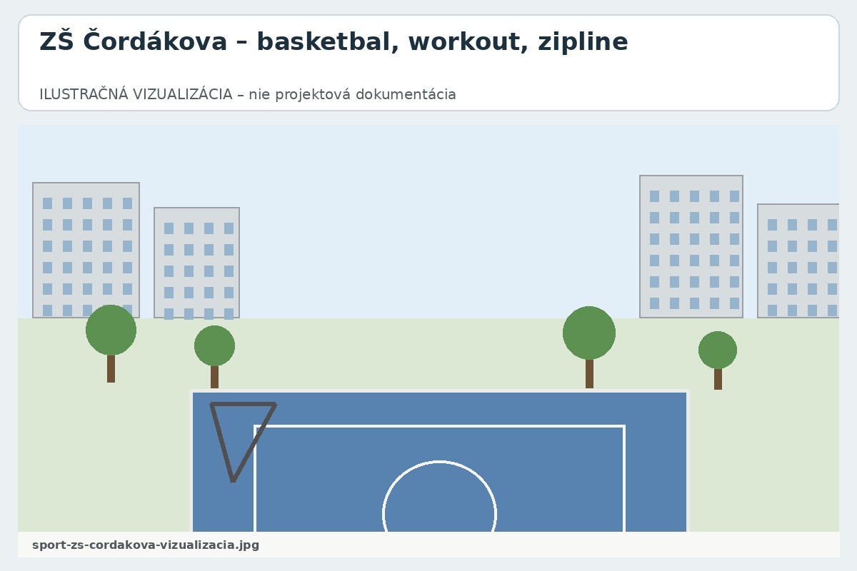 FOTOGRAFIA – sport-zs-cordakova