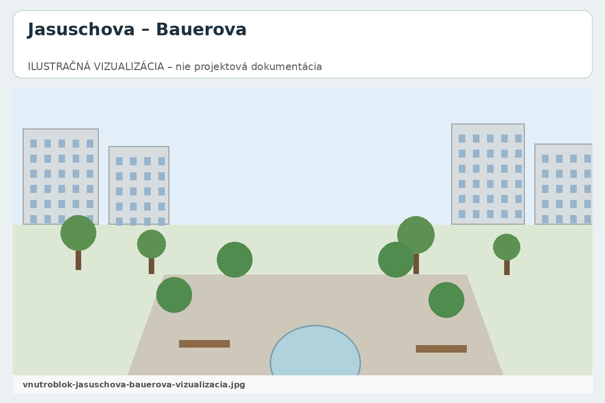 FOTOGRAFIA – vnutroblok-jasuschova-bauerova